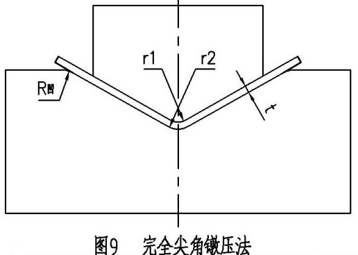 螺旋板換熱器